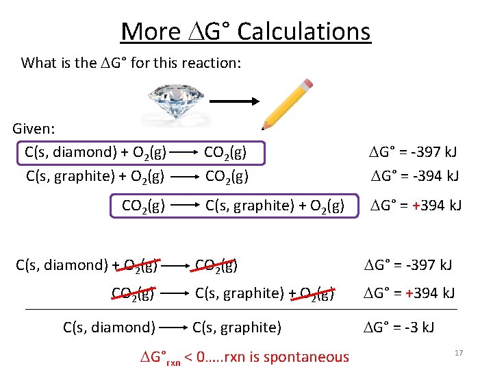 More G° Calculations What is the G° for this reaction: Given: C(s, diamond) +
