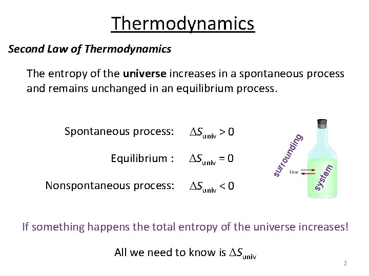 Thermodynamics Second Law of Thermodynamics Nonspontaneous process: Suniv < 0 tem Suniv = 0