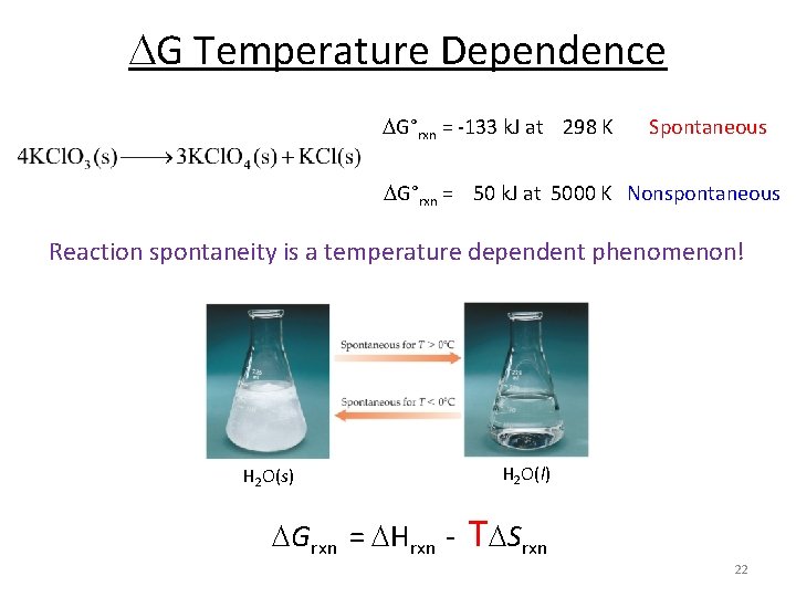  G Temperature Dependence G°rxn = -133 k. J at 298 K Spontaneous G°rxn