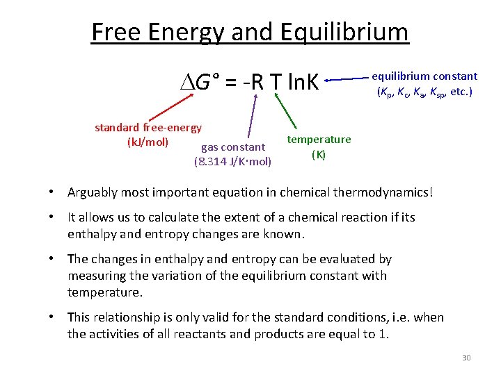Free Energy and Equilibrium G° = -R T ln. K standard free-energy (k. J/mol)