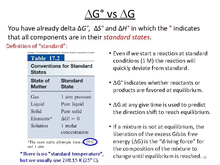  G° vs G You have already delta ΔG°, ΔS° and ΔH° in which