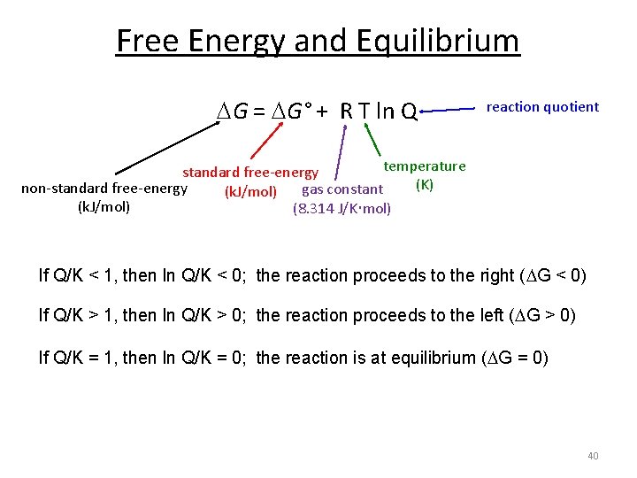 Free Energy and Equilibrium G = G° + R T ln Q reaction quotient