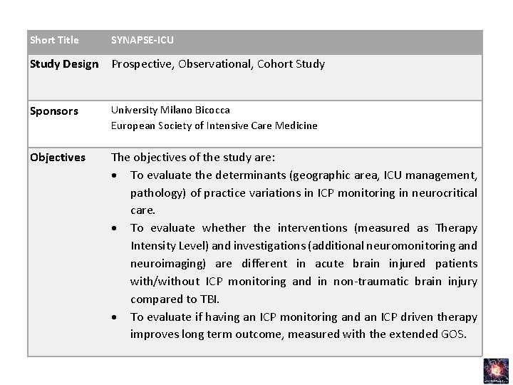 Short Title SYNAPSE-ICU Study Design Prospective, Observational, Cohort Study Sponsors University Milano Bicocca European