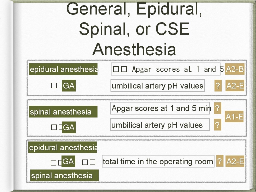General, Epidural, Spinal, or CSE Anesthesia epidural anesthesia ��GA spinal anesthesia ��GA �� Apgar
