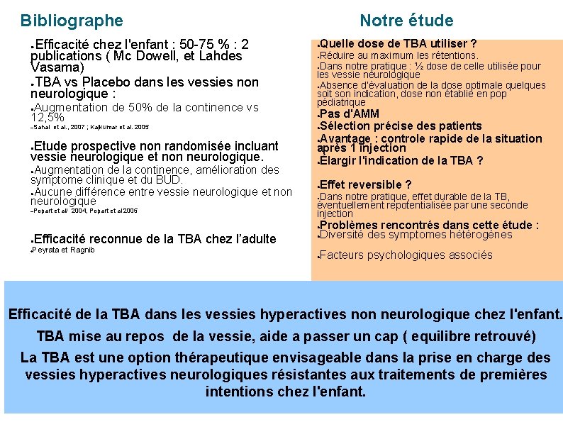 Bibliographe Efficacité chez l'enfant : 50 -75 % : 2 publications ( Mc Dowell,