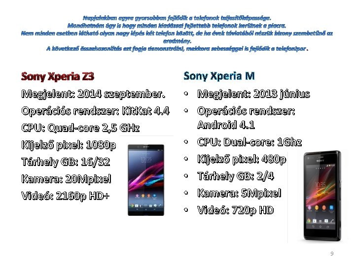Sony Xperia Z 3 Megjelent: 2014 szeptember. Operációs rendszer: Kit. Kat 4. 4 CPU: