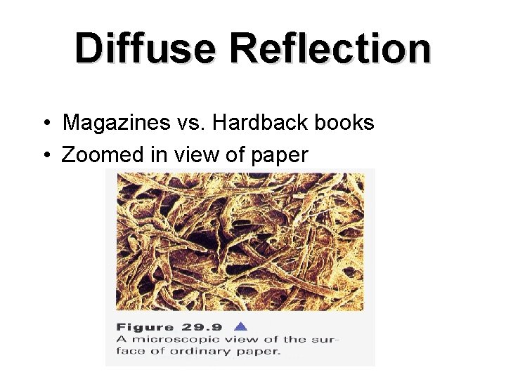 Diffuse Reflection • Magazines vs. Hardback books • Zoomed in view of paper 
