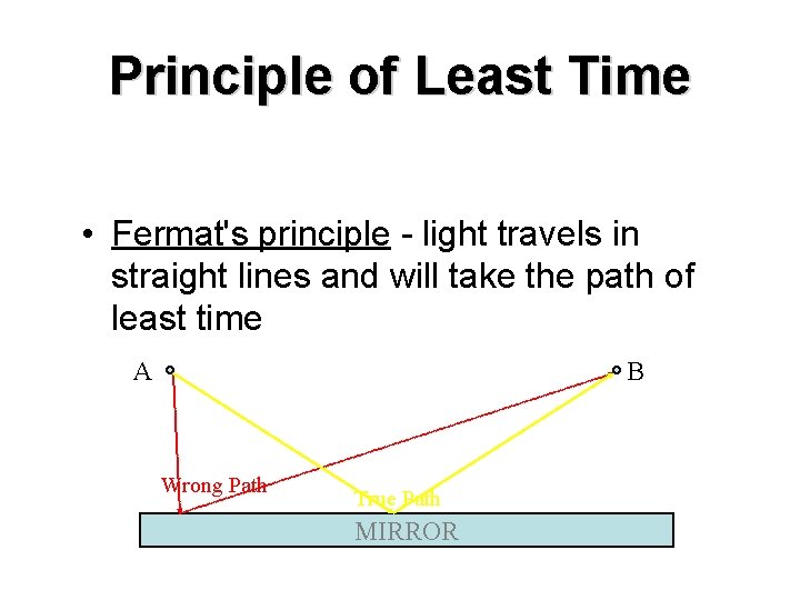 Principle of Least Time • Fermat's principle - light travels in straight lines and