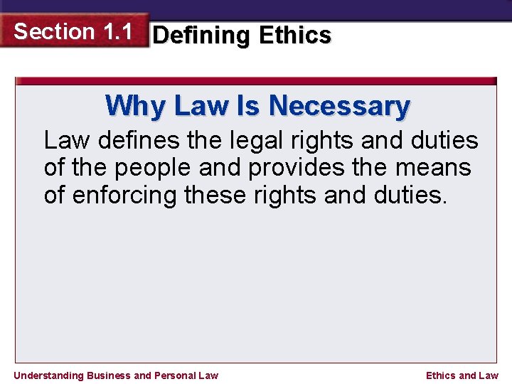 Section 1. 1 Defining Ethics Why Law Is Necessary Law defines the legal rights