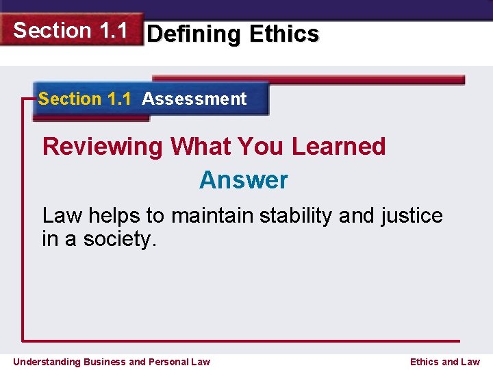 Section 1. 1 Defining Ethics Section 1. 1 Assessment Reviewing What You Learned Answer
