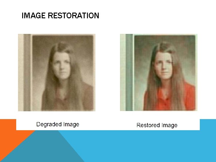 IMAGE RESTORATION 