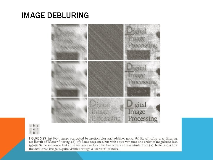 IMAGE DEBLURING 