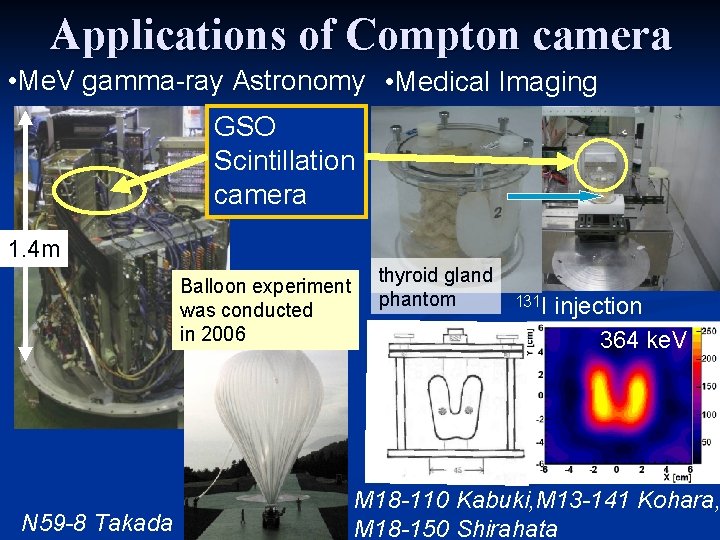Applications of Compton camera • Me. V gamma-ray Astronomy • Medical Imaging GSO Scintillation