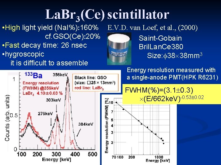 La. Br 3(Ce) scintillator • High light yield (Na. I%) 160% E. V. D.
