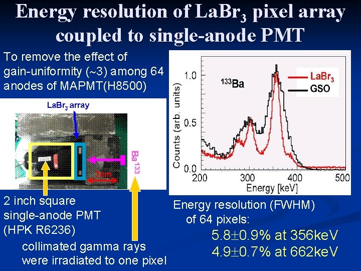 Energy resolution of La. Br 3 pixel array coupled to single-anode PMT To remove