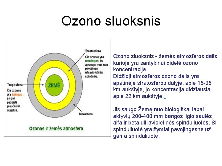 Ozono sluoksnis - žemės atmosferos dalis, kurioje yra santykinai didelė ozono koncentracija. Didžioji atmosferos