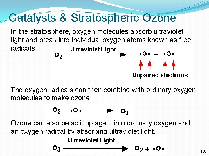 Catalysts & Stratospheric Ozone In the stratosphere, oxygen molecules absorb ultraviolet light and break