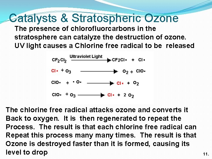 Catalysts & Stratospheric Ozone The presence of chlorofluorcarbons in the stratosphere can catalyze the