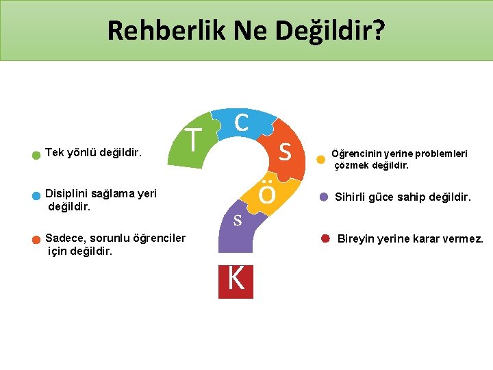 Rehberlik Ne Değildir? Tek yönlü değildir. T Disiplini sağlama yeri değildir. Sadece, sorunlu öğrenciler