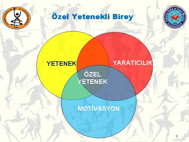 Özel Yetenekli Birey YARATICILIK YETENEK ÖZEL YETENEK MOTİVASYON 9 Özel Yetenekli Birey YARATICILIK YETENEK ÖZEL YETENEK MOTİVASYON 9