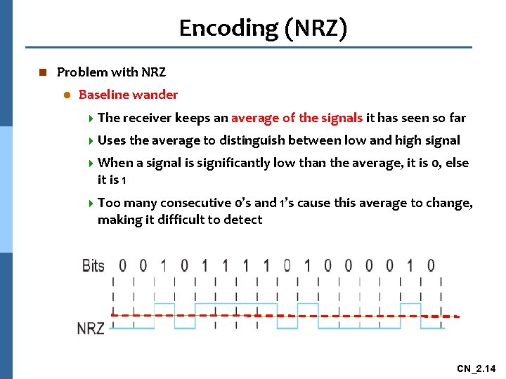 Encoding (NRZ) n Problem with NRZ l Baseline wander 4 The receiver keeps an