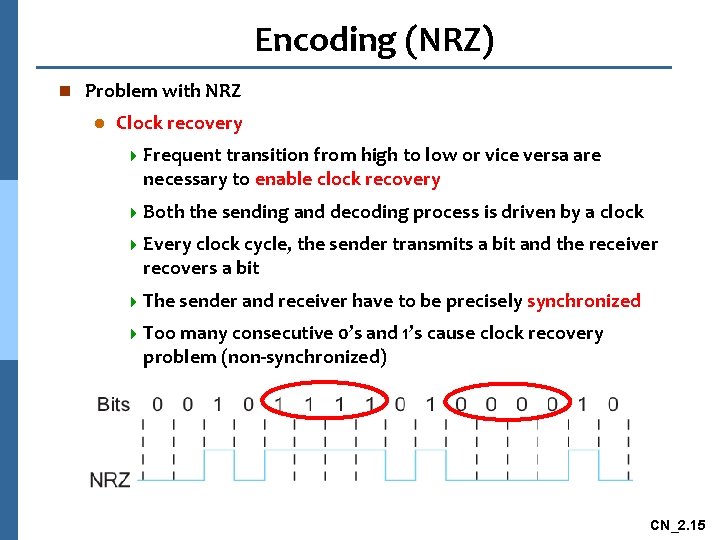 Encoding (NRZ) n Problem with NRZ l Clock recovery 4 Frequent transition from high