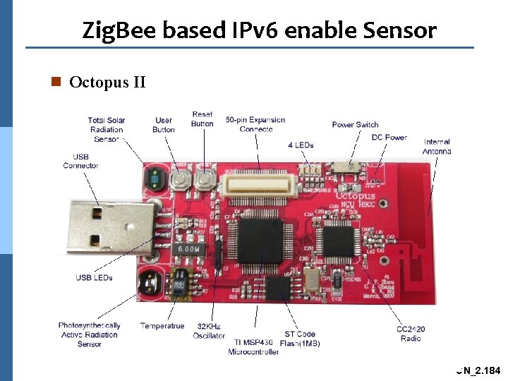 Zig. Bee based IPv 6 enable Sensor n Octopus II CN_2. 184 
