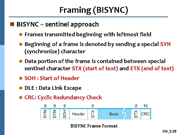 Framing (BISYNC) n BISYNC – sentinel approach l Frames transmitted beginning with leftmost field