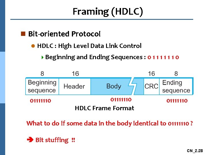 Framing (HDLC) n Bit-oriented Protocol l HDLC : High Level Data Link Control 4