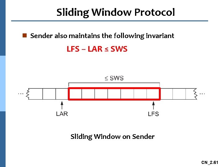 Sliding Window Protocol n Sender also maintains the following invariant LFS – LAR ≤