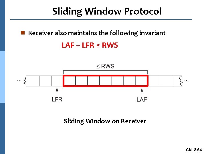 Sliding Window Protocol n Receiver also maintains the following invariant LAF – LFR ≤