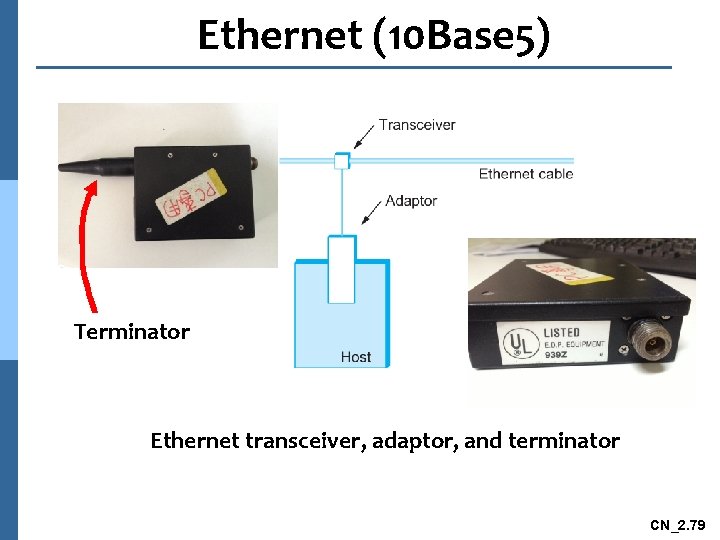 Ethernet (10 Base 5) Terminator Ethernet transceiver, adaptor, and terminator CN_2. 79 