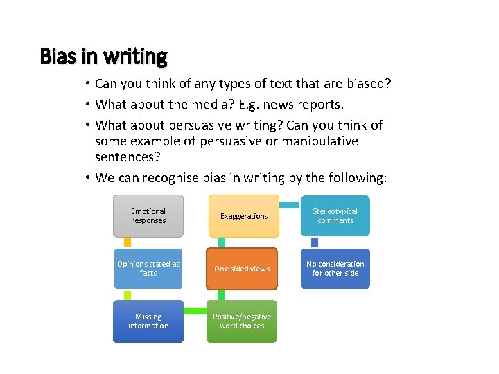 Bias in writing • Can you think of any types of text that are