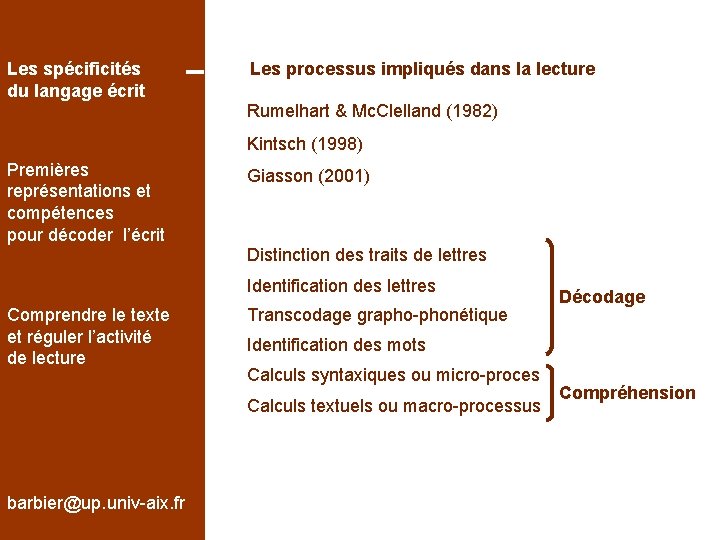 Les spécificités du langage écrit Les processus impliqués dans la lecture Rumelhart & Mc.