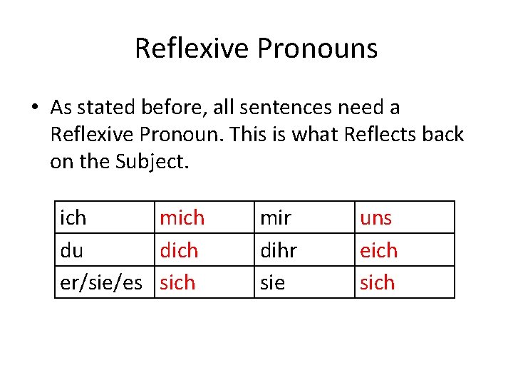 Reflexive Pronouns • As stated before, all sentences need a Reflexive Pronoun. This is