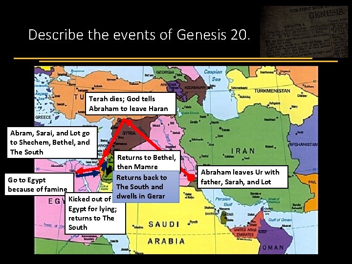 Describe the events of Genesis 20. Terah dies; God tells Abraham to leave Haran