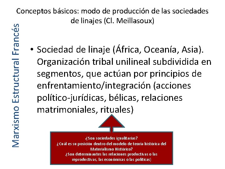 Marxismo Estructural Francés Conceptos básicos: modo de producción de las sociedades de linajes (Cl.