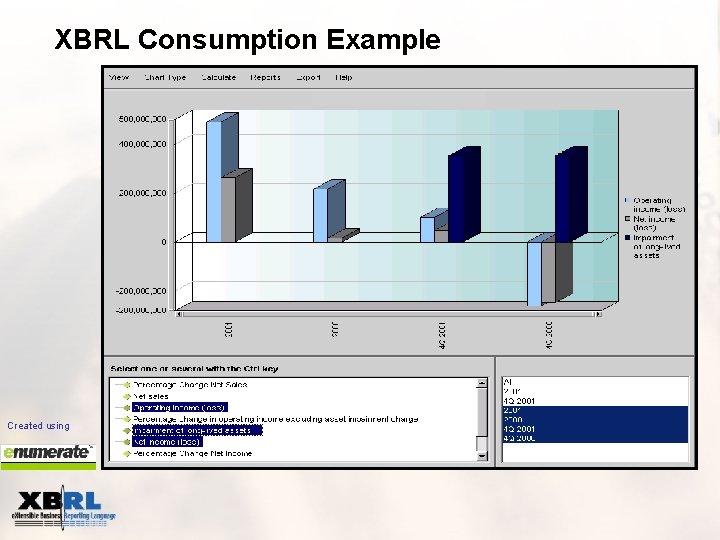 XBRL Consumption Example Created using 