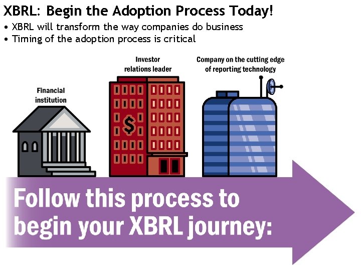 XBRL: Begin the Adoption Process Today! • XBRL will transform the way companies do