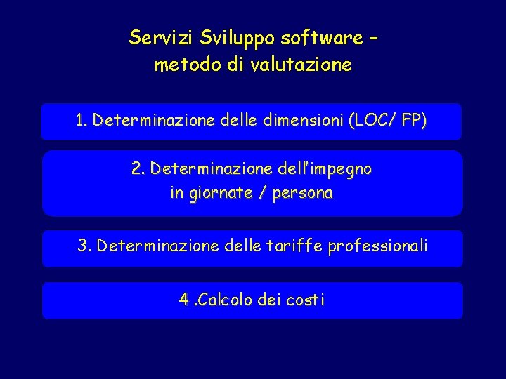 Servizi Sviluppo software – metodo di valutazione 1. Determinazione delle dimensioni (LOC/ FP) 2.