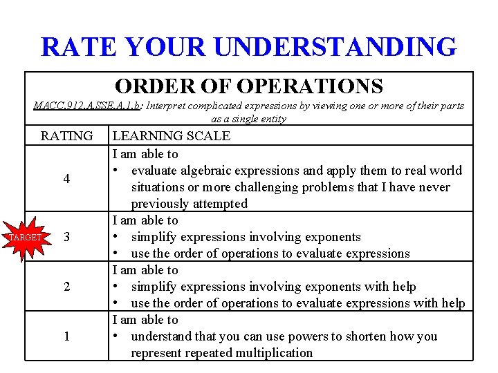 RATE YOUR UNDERSTANDING ORDER OF OPERATIONS MACC. 912. A. SSE. A. 1. b: Interpret