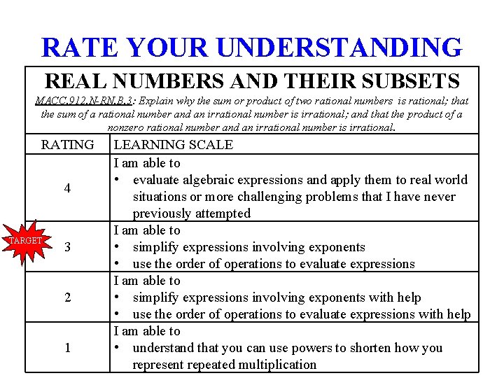 RATE YOUR UNDERSTANDING REAL NUMBERS AND THEIR SUBSETS MACC. 912. N-RN. B. 3: Explain