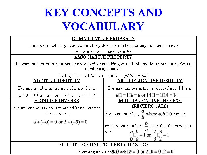 KEY CONCEPTS AND VOCABULARY COMMUTATIVE PROPERTY The order in which you add or multiply