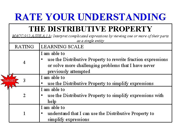 RATE YOUR UNDERSTANDING THE DISTRIBUTIVE PROPERTY MACC. 912. A. SSE. A. 1. b: Interpret