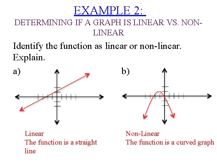 EXAMPLE 2: DETERMINING IF A GRAPH IS LINEAR VS. NONLINEAR Identify the function as