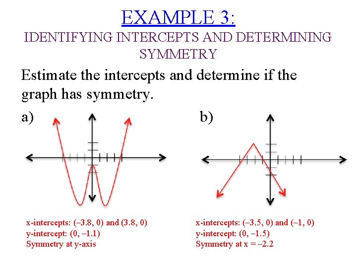 EXAMPLE 3: IDENTIFYING INTERCEPTS AND DETERMINING SYMMETRY Estimate the intercepts and determine if the