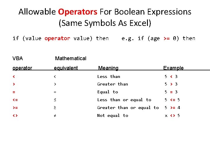Allowable Operators For Boolean Expressions (Same Symbols As Excel) if (value operator value) then