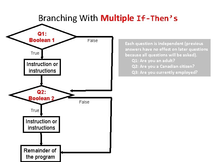 Branching With Multiple If-Then’s Q 1: Boolean 1 False True Instruction or instructions Q