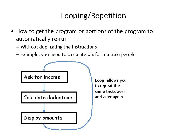 Looping/Repetition • How to get the program or portions of the program to automatically