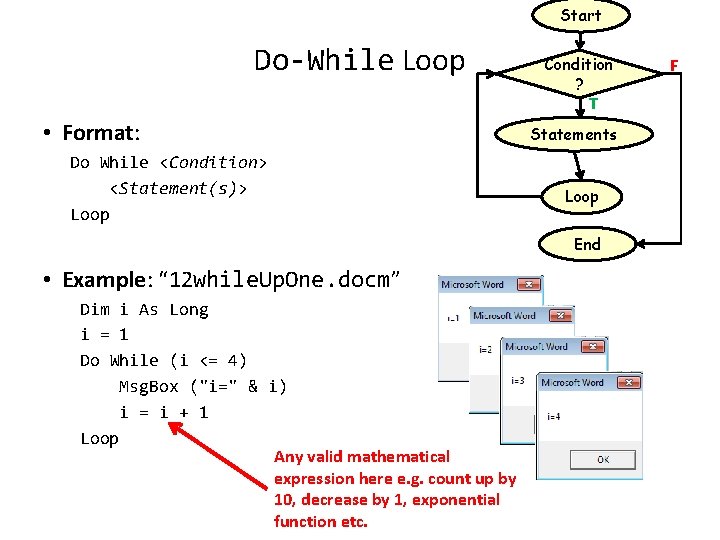 Start Do-While Loop Condition ? T • Format: Do While <Condition> <Statement(s)> Loop Statements